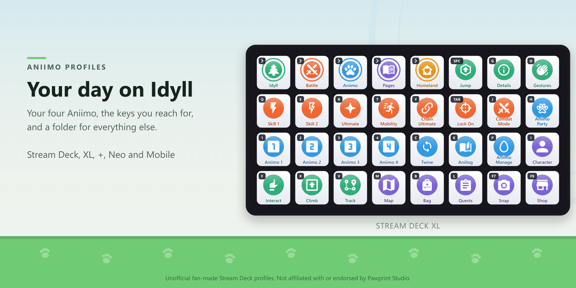 A Stream Deck XL showing the Aniimo hub: five folder keys for Idyll, Battle, Aniimo, Pages and the Homeland, then rows of keys such as Skill 1, Ultimate, Combat Mode, the four Aniimo, Twine, Map and Bag. Each key carries the keyboard key it sends on a small chip in its corner.