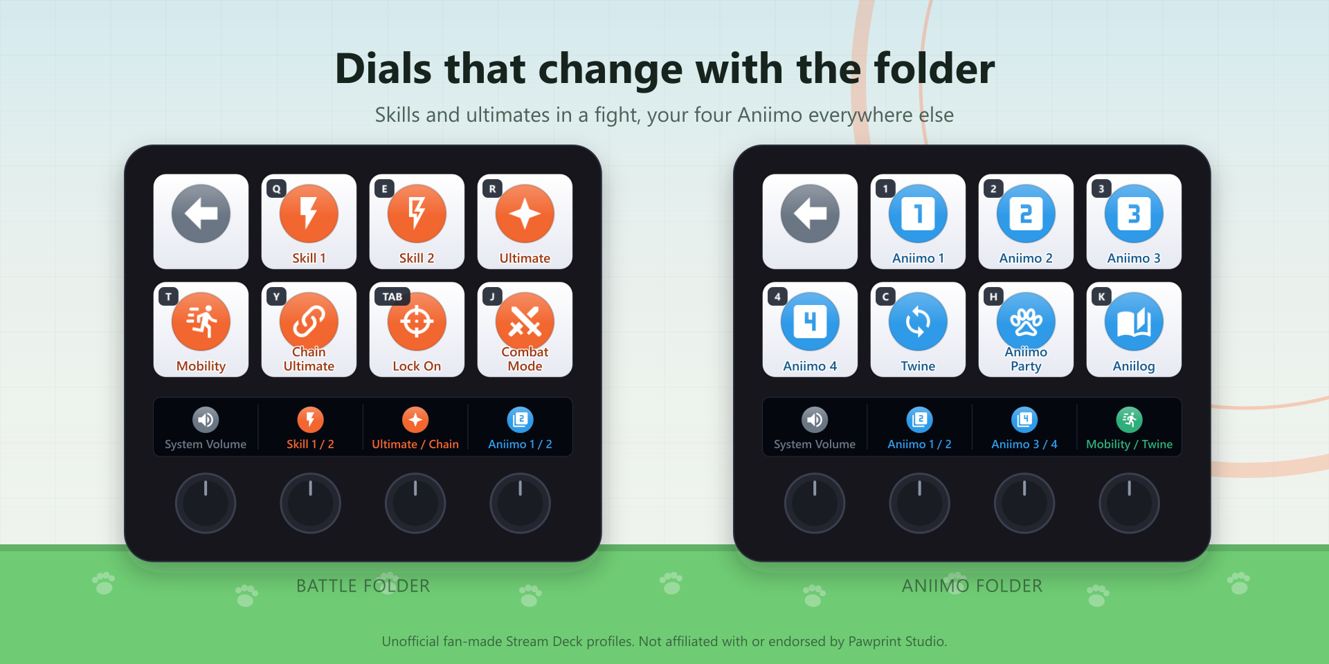 Two Stream Deck + devices: the Battle folder with Skill 1 / 2 and Ultimate / Chain dials, and the Aniimo folder with Aniimo 1 / 2, Aniimo 3 / 4 and Mobility / Twine dials.