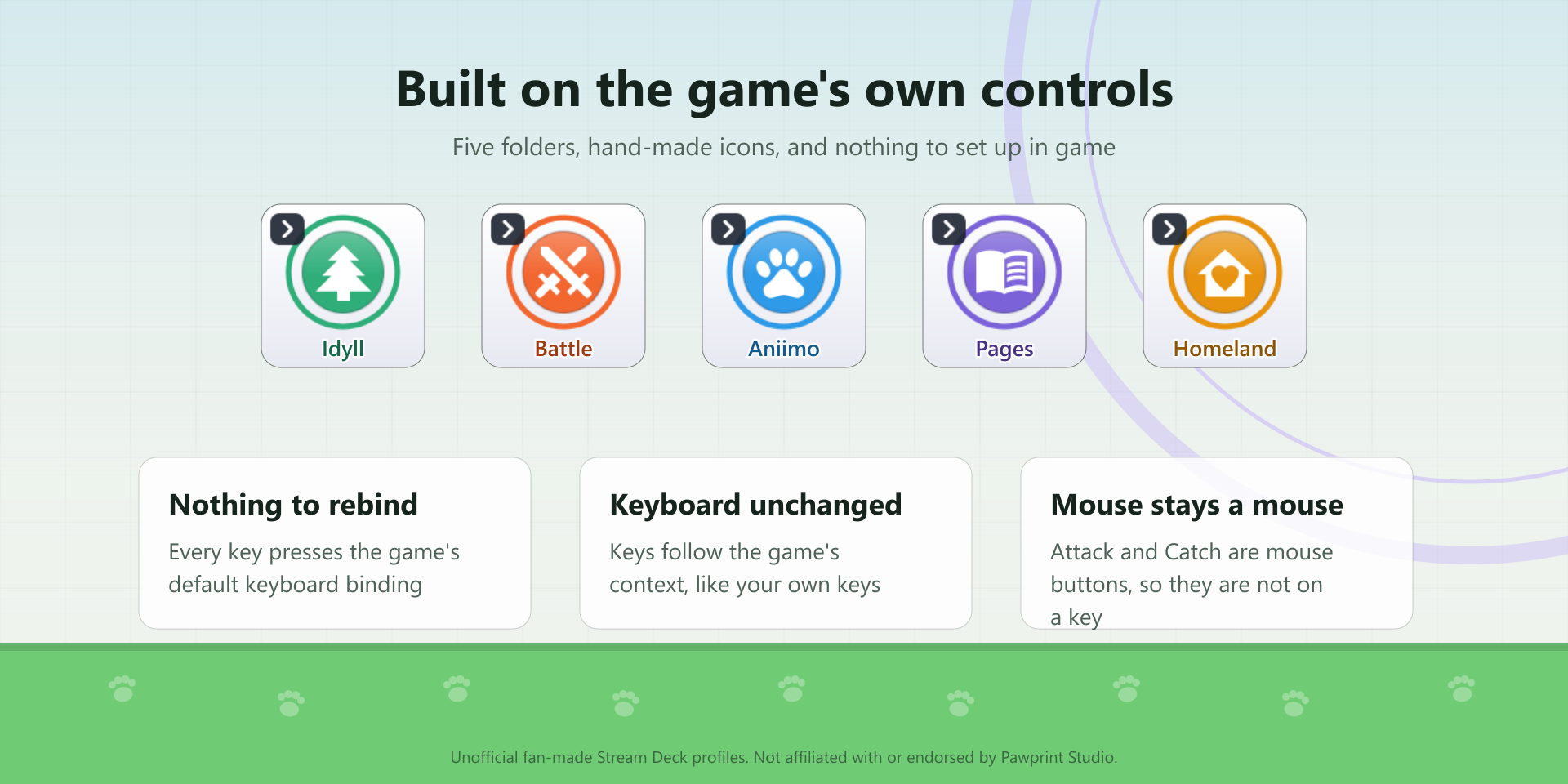 The five folder keys in a row, above three notes: nothing to rebind, keyboard unchanged, and that Attack and Catch are mouse buttons so they are not on a key.