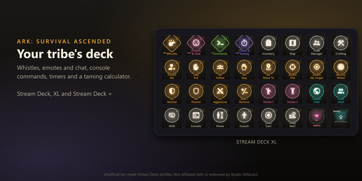 A Stream Deck XL showing the ARK hub: four folder keys for Whistles, Emotes and Chat, Commands and Timers, then rows of whistle keys, emote and chat keys, HUD, console, prone, crouch, orbit camera, drop, an imprint timer and a taming calculator key.
