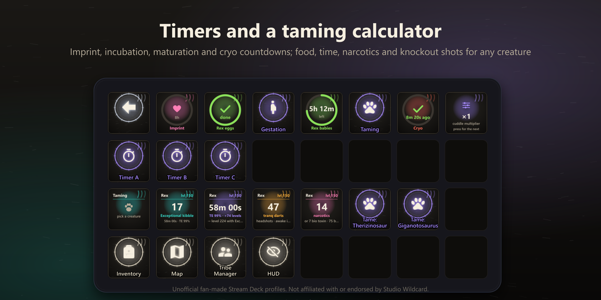 A Stream Deck XL showing the Timers and Taming page: an imprint timer, a maturation timer with five hours twelve minutes left, a finished incubation timer, a cryo timer eight minutes overdue, and taming calculator keys for a level 150 Rex showing 17 Exceptional Kibble, 58 minutes at 99% effectiveness, 14 narcotics and 47 tranq darts.