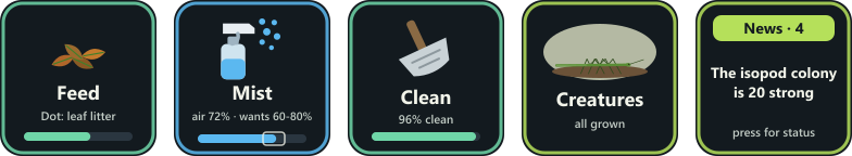 Five Stream Deck keys: Feed with who is hungry and what goes in, Mist with the air against the range wanted, Clean with how clean the terrarium is, Creatures showing the creature most worth watching, and the news key.