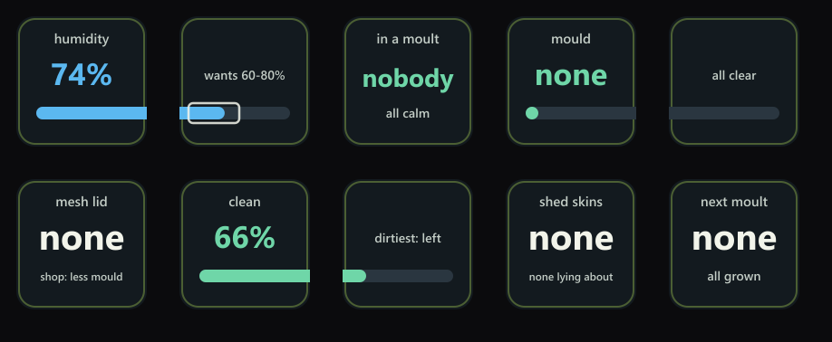 Ten Stream Deck keys of the Bugs and Friends status page: humidity as a bar across two keys with the wanted range boxed, who is in a moult, mould, the mesh lid, cleanliness across two keys, shed skins, and the next moult.