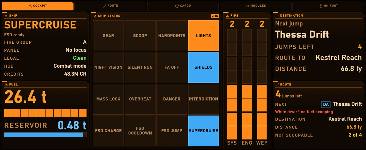 CMDR Dashboard in the Large slot of a XENEON EDGE, drawn as near-black panels with orange headings, each panel with its top right corner cut. Page tabs along the top: Cockpit (open, filled orange), Route, Cargo, Modules and On Foot. Ship: SUPERCRUISE in big orange capitals, FSD ready, fire group A, panel No focus, legal Clean in green, HUD Combat mode, credits 48.3M CR. Fuel: 26.4 t in big orange figures over a bar of ten full orange cells, and the reservoir at 0.48 t in blue over a nearly full blue bar. Ship status, 3 on: a grid of sixteen square lights, Gear, Scoop, Hardpoints, Lights, Night Vision, Silent Run, FA Off, Shields, Mass Lock, Overheat, Danger, Interdiction, FSD Charge, FSD Cooldown, FSD Jump and Supercruise, with Lights lit orange and Shields and Supercruise lit blue. Pips: three columns of four, SYS, ENG and WEP, each at 2. Destination: next jump Thessa Drift, 4 jumps left, route to Kestrel Reach, 66.8 ly. Route: 4 jumps left, next Thessa Drift with a DA star badge, a red warning White dwarf: no fuel scooping, destination Kestrel Reach, 66.8 ly, not scoopable 2 of 4.