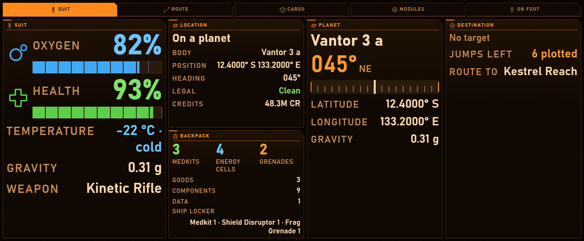 The dashboard on foot in the Large slot: the first tab now reads Suit. Suit: oxygen 82% in big blue figures over a blue bar, health 93% in big green figures over a green bar, temperature -22 °C, cold, in blue, gravity 0.31 g, weapon Kinetic Rifle. Location: On a planet, body Vantor 3 a, position 12.4000° S 133.2000° E, heading 045°, legal Clean in green, credits 48.3M CR. Backpack: 3 medkits, 4 energy cells and 2 grenades in big figures, then goods 3, components 9 and data 1, and the ship locker holding Medkit 1, Shield Disruptor 1 and Frag Grenade 1. Planet: Vantor 3 a, heading 045° NE in big orange figures over a heading tape, latitude 12.4000° S, longitude 133.2000° E, gravity 0.31 g. Destination: No target, 6 plotted jumps, route to Kestrel Reach.