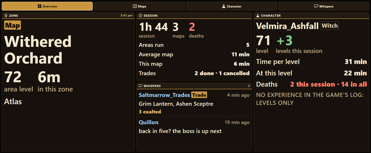 Exile Dashboard in the Large slot of a XENEON EDGE, drawn as dark brown panels with bronze rules under their headings. Page tabs along the top: Overview (open, in bronze), Maps, Character and Whispers. Zone panel, 5:41 pm: a bronze Map tag, Withered Orchard in large type, area level 72, 6 minutes in this zone, Atlas. Session panel: 1 hour 44 session, 3 maps, 2 deaths in red; areas run 5, average map 11 minutes, this map 6 minutes, trades 2 done and 1 cancelled. Whispers panel, 2: Saltmarrow_Trades in blue with a Trade tag, 4 minutes ago, Grim Lantern, Ashen Sceptre, 3 exalted; Quillon in blue, 19 minutes ago, back in five? the boss is up next. Character panel: Velmira_Ashfall, Witch; level 71, +3 levels this session in green; time per level 31 minutes; at this level 22 minutes; deaths 2 this session, 14 in all, in red; and the note: no experience in the game's log, levels only.