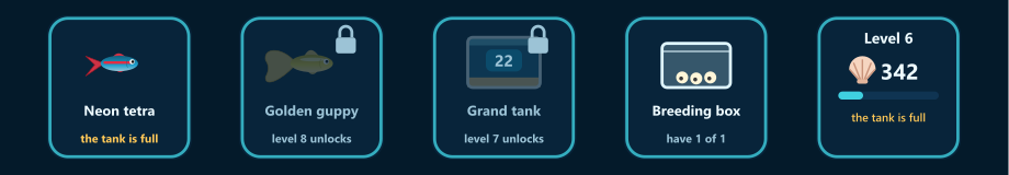 Five shop keys: a neon tetra for 15 shells, a golden guppy that unlocks at level 8, the grand tank that unlocks at level 7, the marine setup for 150 shells, and the wallet at level 6, fresh, with 342 shells.