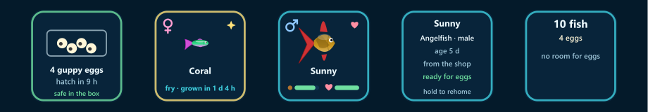 Five keys from the fish page: a clutch of guppy eggs safe in the box, a young guppy fry in a rare colour, an angelfish with its food and health bars, the same angelfish's story, and the roster of ten fish.