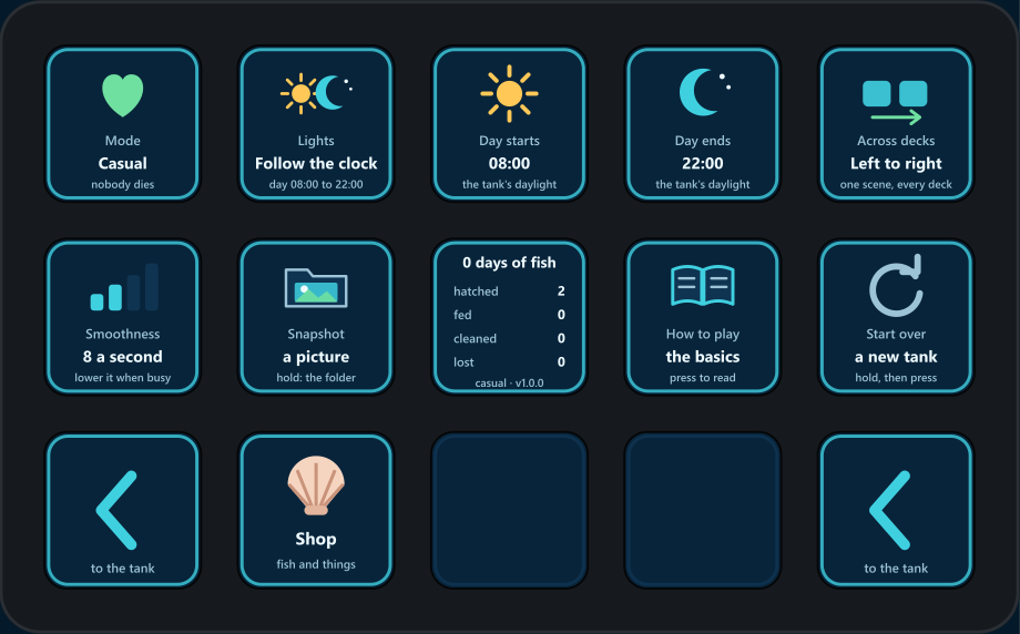 A Stream Deck showing the settings page: Mode set to Casual, Lights following the clock, Day starts 08:00, Day ends 22:00, Across decks left to right, Smoothness 8 a second, the Pictures folder, a card of your record, and Start over. Back and the Shop key are along the bottom.
