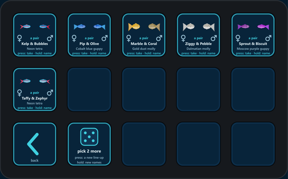 A Stream Deck showing a line-up of six fish to pick from: a silver molly, a cobalt blue guppy, two cardinal neon tetras, a koi guppy and a gold dust molly, each with its name and sex, and a key saying pick 2 more.