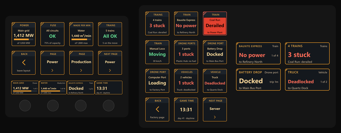 Left, a Stream Deck + on the Factory page: Power, main grid, 1,412 MW of 1,850 MW; Fuse, all circuits, OK in green; Made Per Min, water, 1,440 cubic metres a minute of 1,800 max; Trains, 5 trains, All OK; then Back, the Power and Production pages and Next Page, Power. On its touch strip, four dial screens: main grid, power, 1,412 MW, 1 of 3; water, made a minute, 1,440, 1 of 16; Bauxite Express, train, Docked, 1 of 5, to Refinery North; game time 13:31, day 41, daytime. Right, a Corsair Galleon 100 SD on the Logistics page: Trains, 4 trains, 3 stuck in red; Train, Bauxite Express, No power; Train, Coal Run, Derailed, on a red key; Train, Manual Loco, Moving; Drone Ports, 1 stuck; Drone Port, Battery Drop, Docked; Drone Port, Computer Port, Loading; Vehicles, 1 stuck; Vehicle, Truck, Deadlocked; Back to the Factory page; Game Time 13:31; Next Page, Server. Beside its keys, four dial screens in a two by two grid: Bauxite Express, train, No power in red, 1 of 4; 4 trains, 3 stuck, Coal Run derailed; Battery Drop, drone port, Docked, trip 1 minute; Truck, vehicle, Deadlocked in red, 1 of 2.