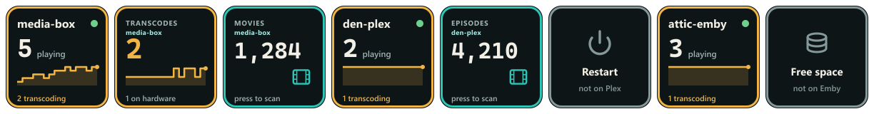 Keys from three servers on one deck, each naming its server: a Jellyfin server and its transcodes and movies, a Plex server, its episodes and a restart key saying not on Plex, and an Emby server with a storage key saying not on Emby.