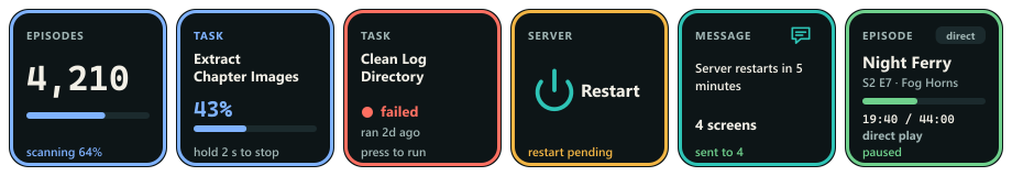 Six keys doing things: an episodes library scanning at 64 percent, a chapter image task at 43 percent, a log cleanup task that failed two days ago, a restart key saying restart pending, a message key that was sent to four screens, and an episode key that was just paused.