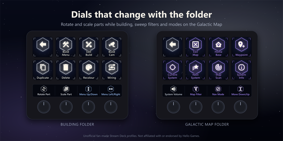 Two Stream Deck + devices: the Building folder with Rotate Part and Scale Part dials, and the Galactic Map folder with Map Filter, Nav Mode and Move Down or Up dials.
