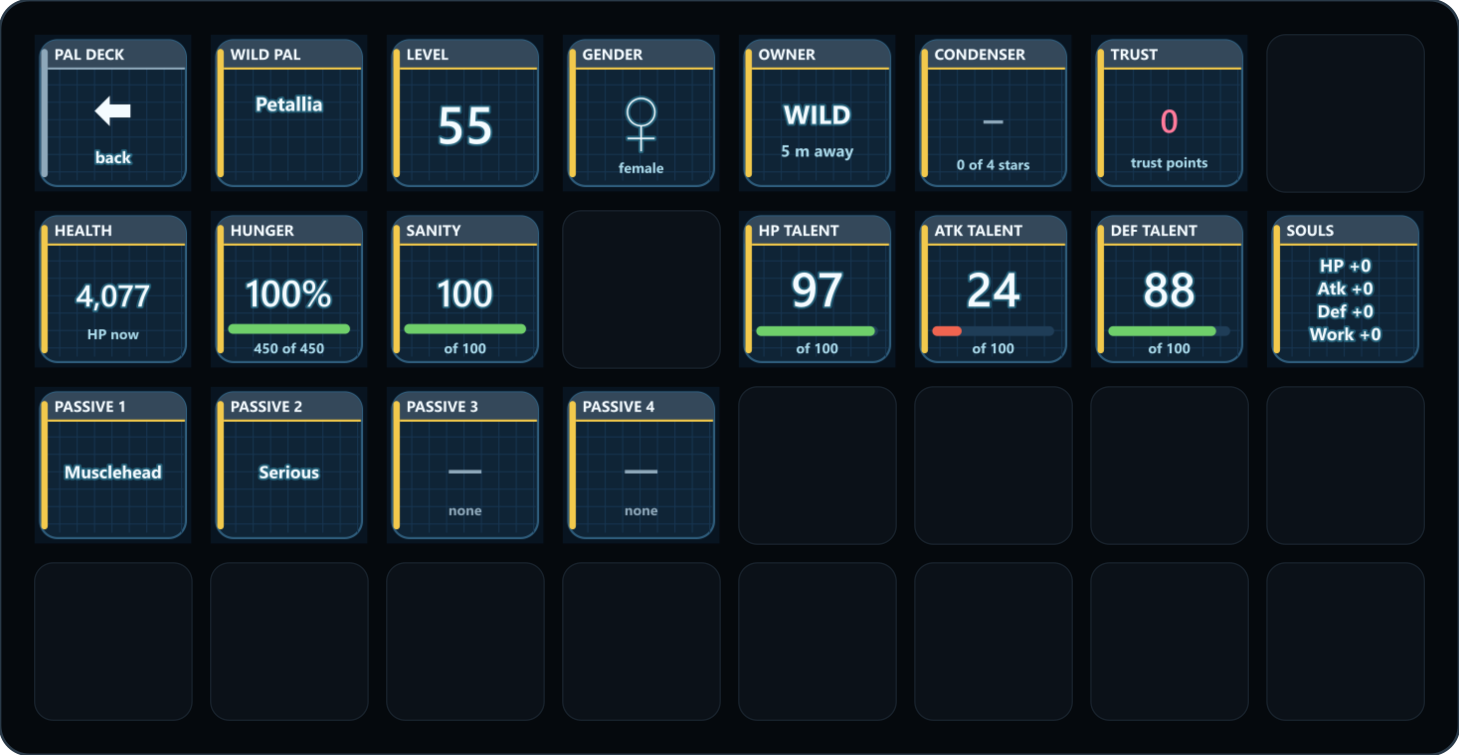 The same stats page for a wild Petallia at level 55, five metres away, with talents HP 97, Attack 24 and Defense 88, female, and the passives Musclehead and Serious.