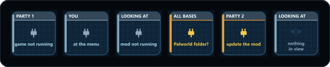 Six keys: game not running, at the menu, mod not running, Palworld folder?, update the mod, and nothing in view.