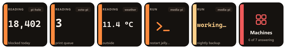 Six keys: 18,402 blocked today, a print queue of 3, 11.4 degrees outside, a key to restart jellyfin, a key mid-command saying working, and an All machines key saying 6 of 7 answering.