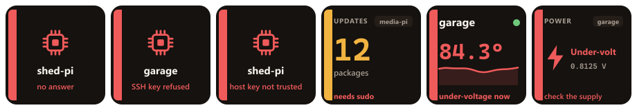 Six keys showing problems: a Pi with no answer, one saying SSH key refused, one saying host key not trusted, an updates key saying needs sudo, an overview key in red with under-voltage now, and a power key saying under-volt.
