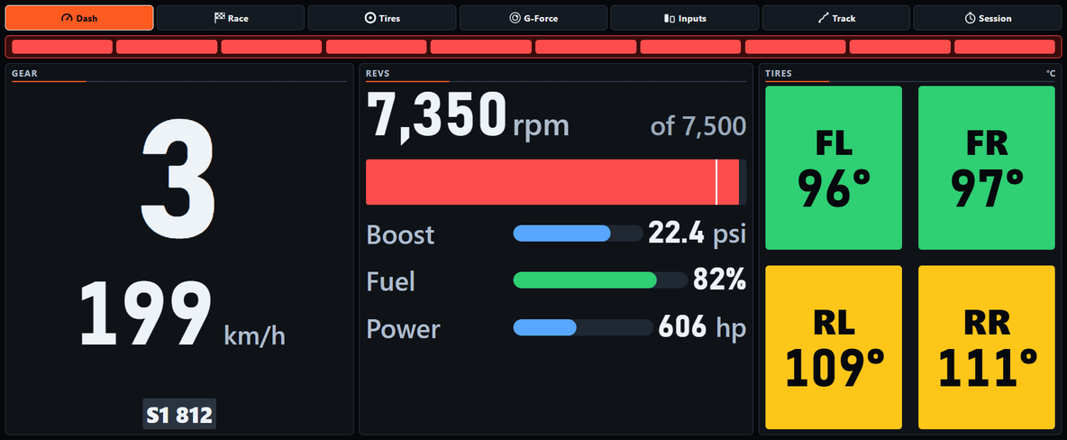 Redline Dashboard in the Large slot of a XENEON EDGE, drawn as near-black panels with orange rules under their headings. Page tabs along the top: Dash (open, in orange), Race, Tires, G-Force, Inputs, Track and Session. Under them, ten shift lights, all lit red at the shift point. Gear: a big 3, 199 km/h, and the class and PI badge S1 812. Revs: 7,350 rpm of 7,500, a red bar nearly full with the shift point marked; boost 22.4 psi, fuel 82% and power 606 hp, each with a bar. Tires, in °C: front left 96 and front right 97 degrees in green, rear left 109 and rear right 111 degrees in yellow.