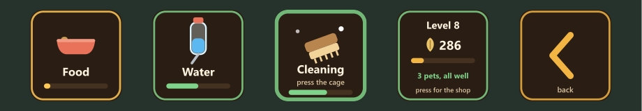 Five keys: Food with a nearly empty bowl, Water with a half-full bottle, Clean while cleaning with 'press the cage', Status at level 8 with 286 seeds, and Back.