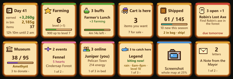 Twelve more keys: the day's takings, the farming skill at level 6, a Farmer's Lunch buff, the traveling cart with three wanted items, the shipping collection at 61 of 145, three open quests, museum donations, two heart events waiting, three players online, a fishing planner naming a catfish, the screenshot key, and two letters in the mailbox.