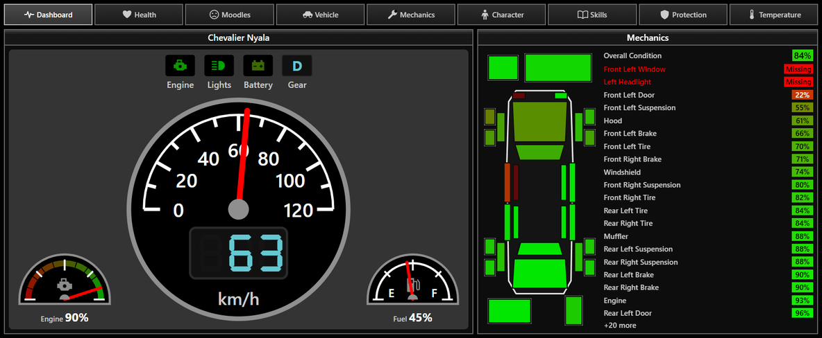 Zomboid Dashboard in the Large slot while driving a Chevalier Nyala: page tabs along the top (Dashboard, Health, Moodles, Vehicle, Mechanics, Character, Skills, Protection, Temperature), then a grey car dashboard with the engine, lights and battery lights lit, the gear on D, a big speedometer with its red needle at 63 km/h, an engine gauge at 90% and a fuel gauge at 45%. Beside it the Mechanics window: a car seen from above coloured by each part's condition, Overall Condition 84%, a missing front left window and left headlight in red, then the parts worst first from the front left door at 22% up to the rear left door at 96%.